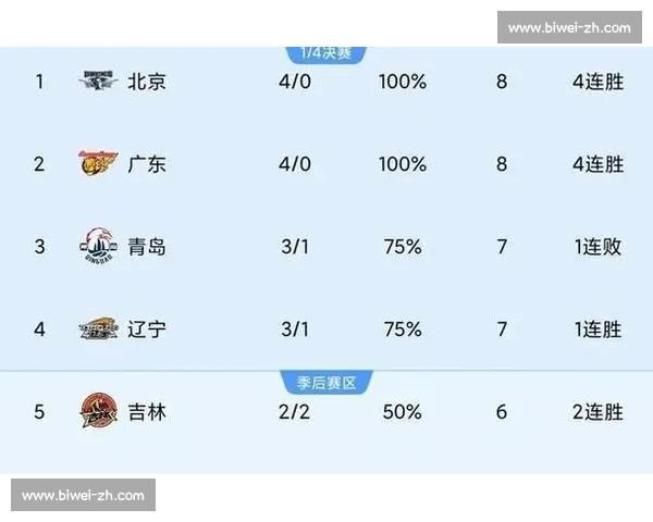 12月31日五大联赛战况盘点强强对话牵动争冠走势格局生变