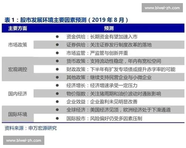 15日五大联赛焦点前瞻与投注技巧全面解析推荐实战精选方案